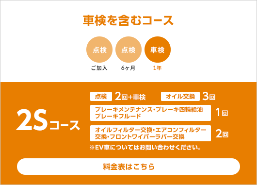 公式 定期点検パック まかせチャオ 点検 整備 Honda Cars 千葉